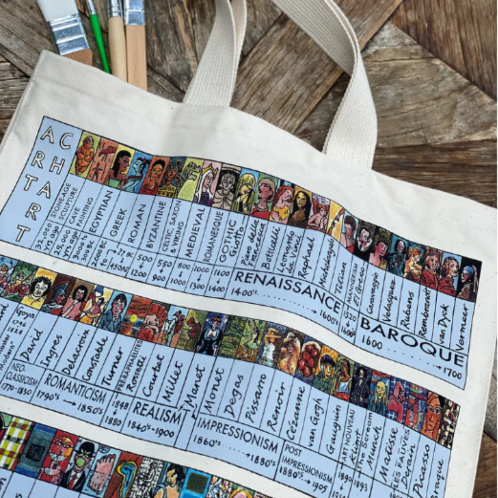 Art Chart Tote Bag