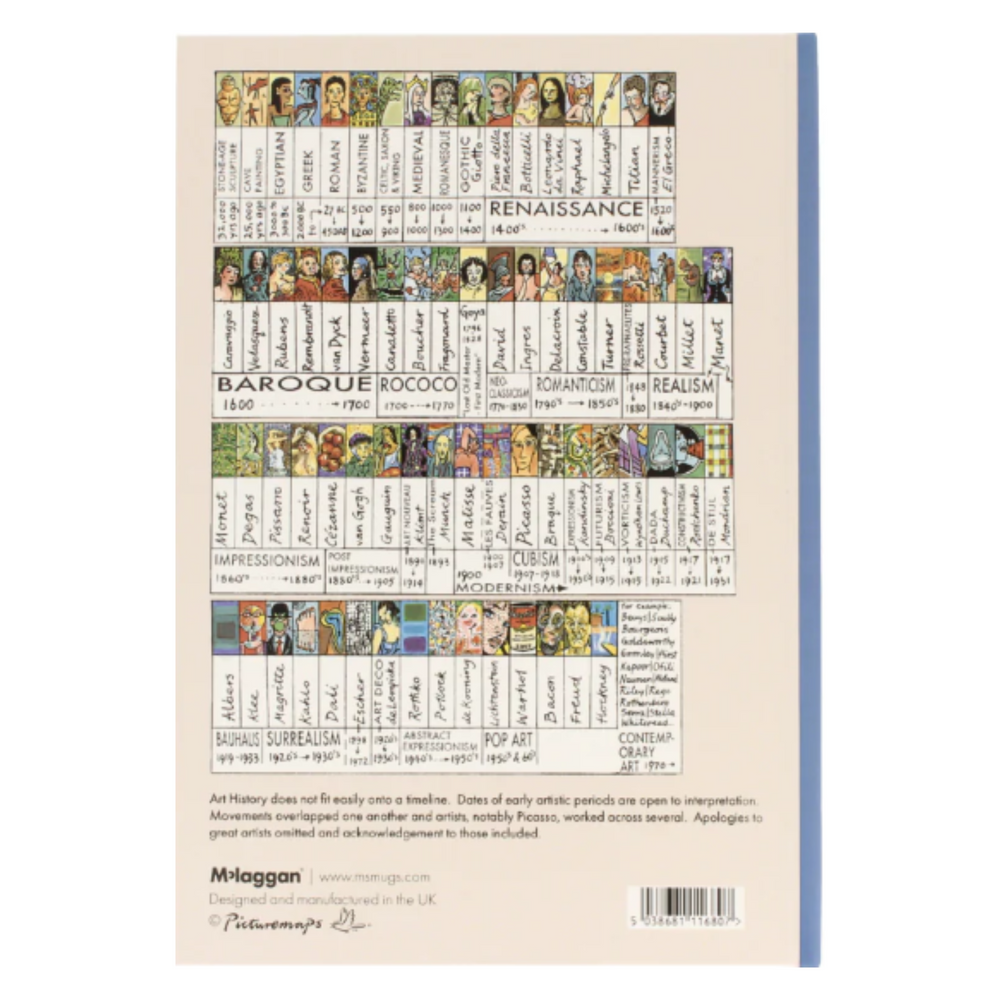 Art Chart Notebook