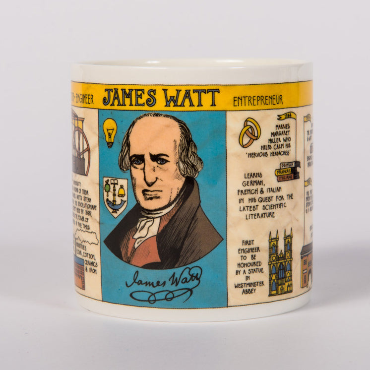 James Watt Mug