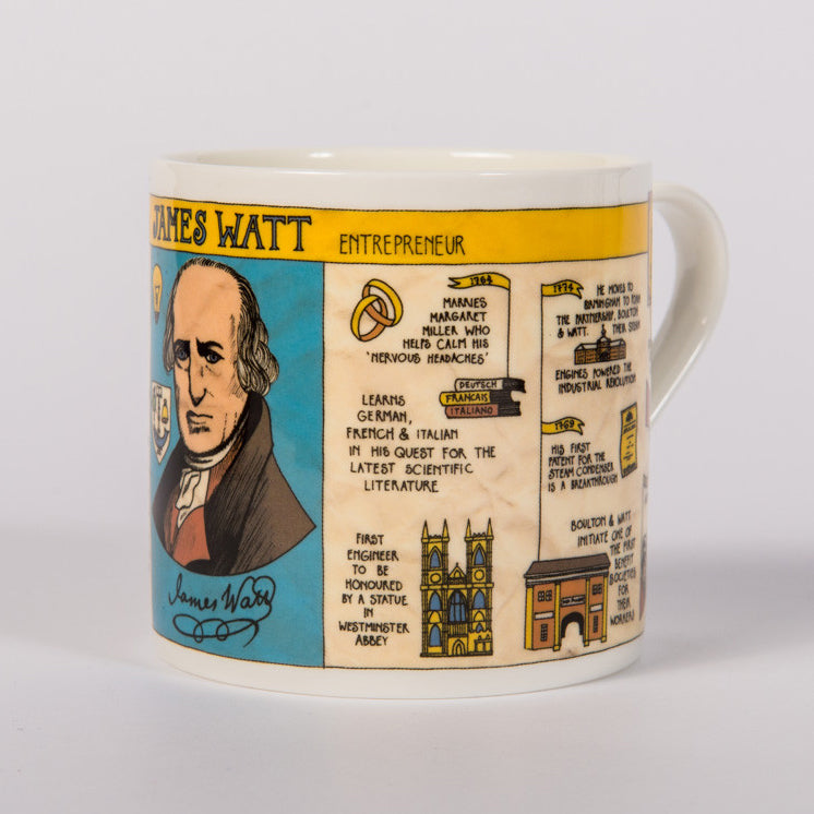 James Watt Mug