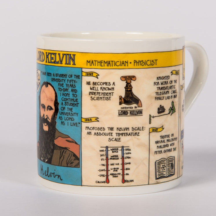 Lord Kelvin Mug